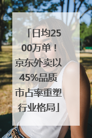 日均2500万单！京东外卖以45%品质市占率重塑行业格局